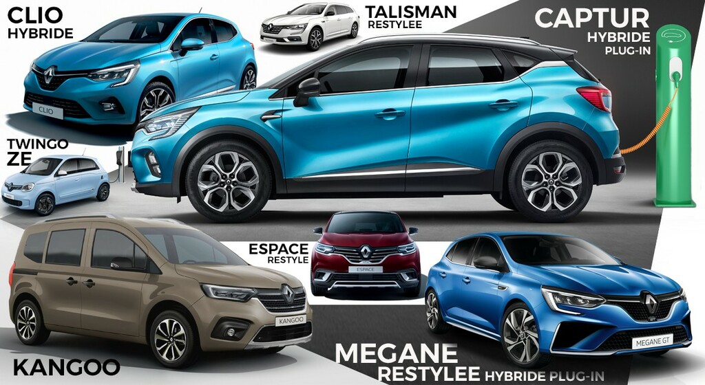 différents modèles de la marque Renault