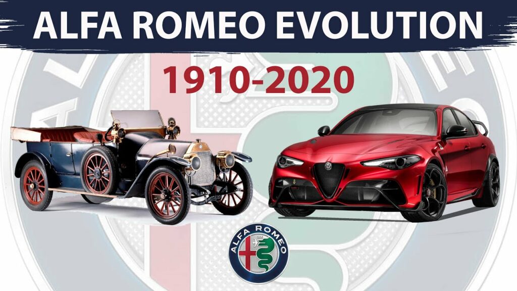 histoire de marque Alfa Romeo-3