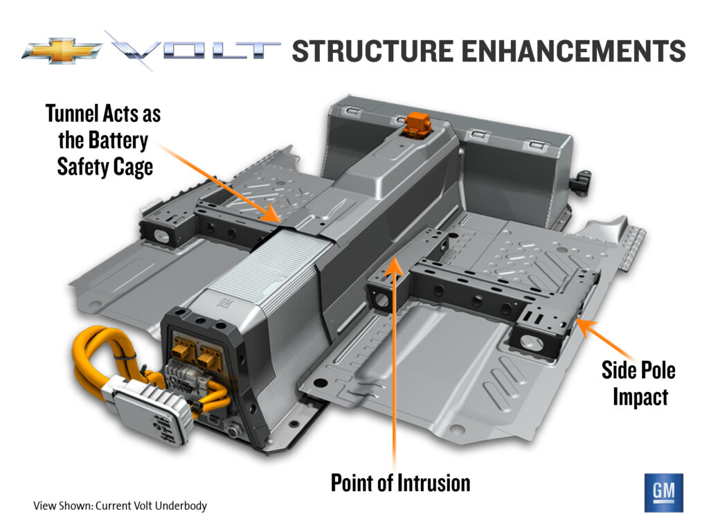 Autonomie et batterie Chevrolet Volt 2-1